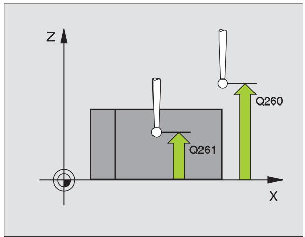 HEIDENHAIN TNC 620 - Si I'axe du palpeur = axe de mesure: - 1