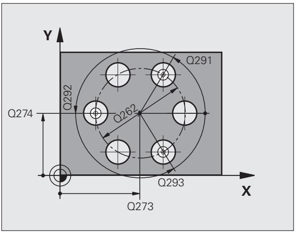 HEIDENHAIN TNC 620 - Remarques avant que vous ne programmiez - 2
