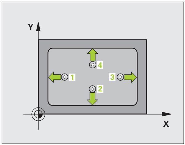 HEIDENHAIN TNC 620 - MESURE INTERIEUR RECTANGLE (cycle palpeur 423, DIN/ISO: G423) - 1