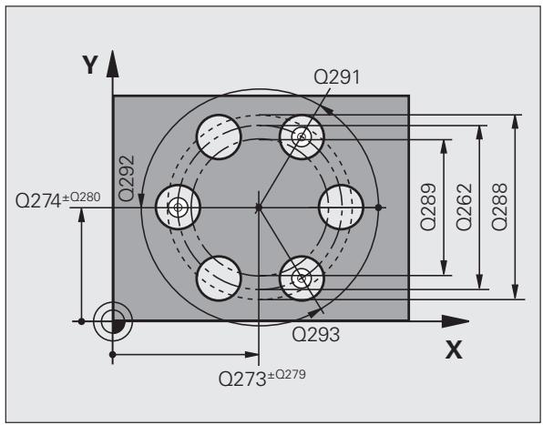 HEIDENHAIN TNC 620 - Remarques avant que vous ne programmiez - 2