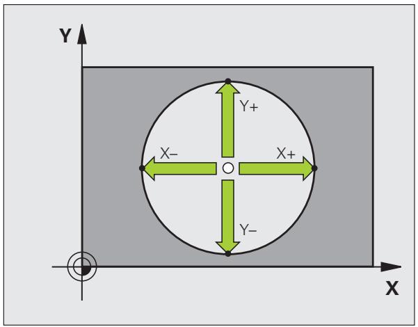 HEIDENHAIN TNC 620 - Cercle externe: - 1