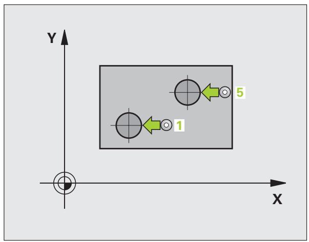 HEIDENHAIN TNC 620 - Remarques avant que vous ne programmiez - 1