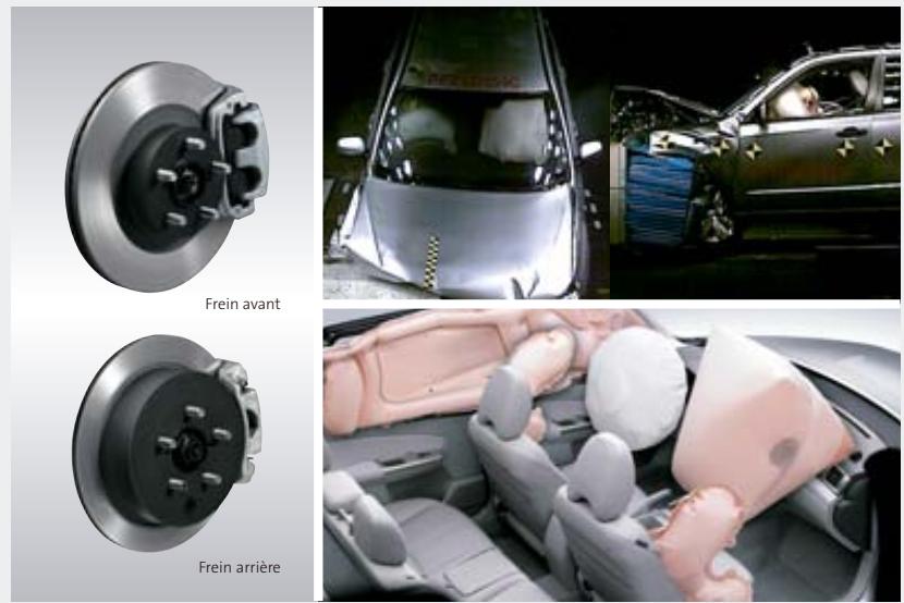 SUBARU FORESTER 2.0D - Ceintures de sécurité, airbags, appuis-tête actifs et ancrages pour siège de sécurité enfant - 1
