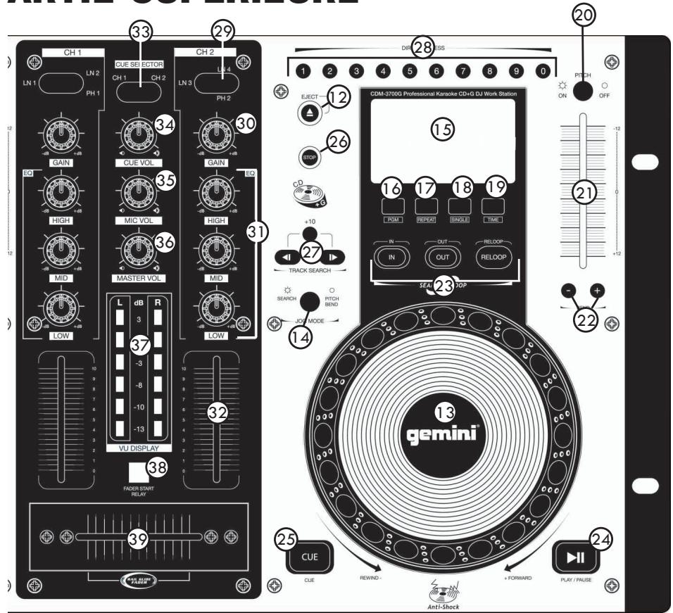 GEMINI CDM-3700G - MISE A LA TERRE: - 2