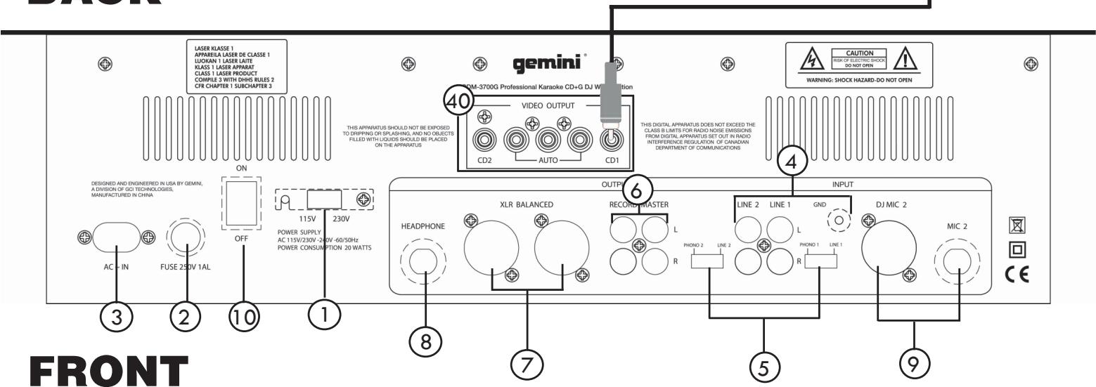GEMINI CDM-3700G - GROUNDING OR POLARIZATION: - 5