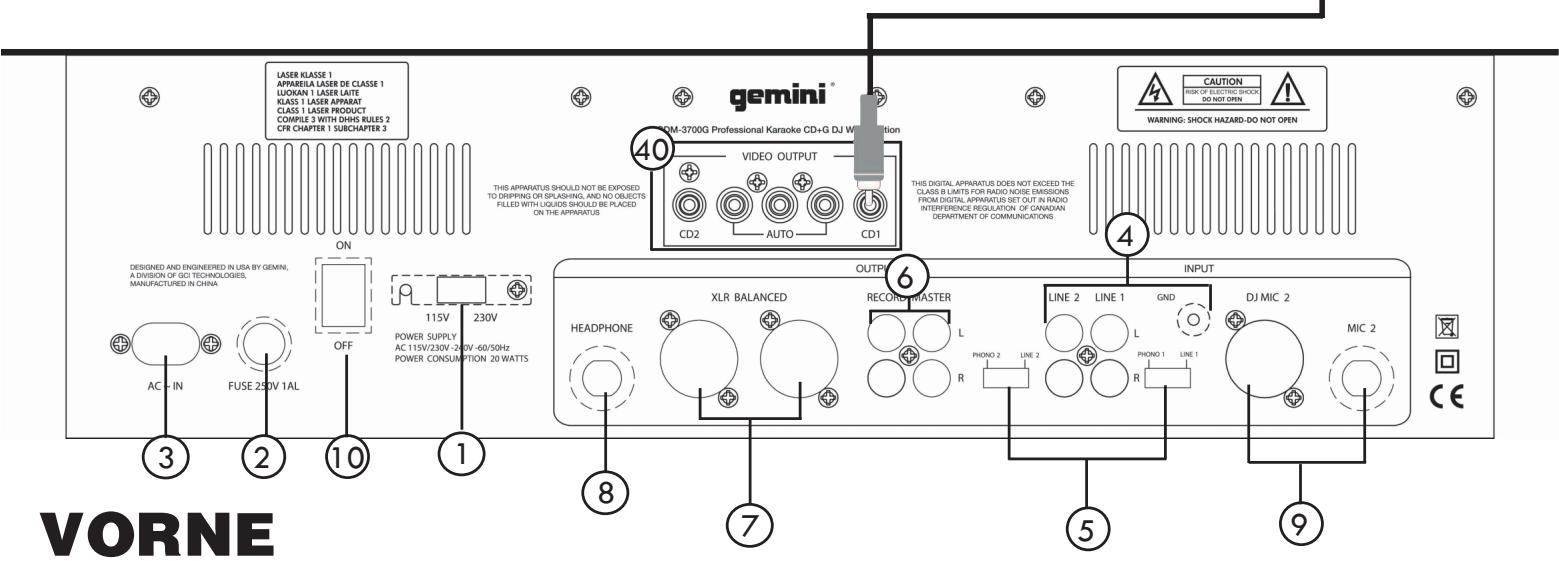 GEMINI CDM-3700G - VOR BENUTZUNG DES GERÄTS LESEN. WICHTIGE HINWEISE&SICHERHEITSBESTIMMUNGEN - 13