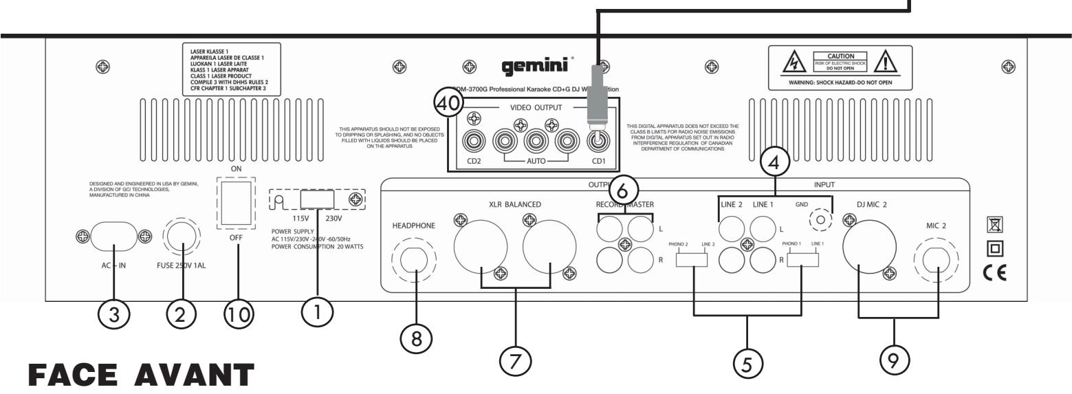 GEMINI CDM-3700G - MISE A LA TERRE: - 4