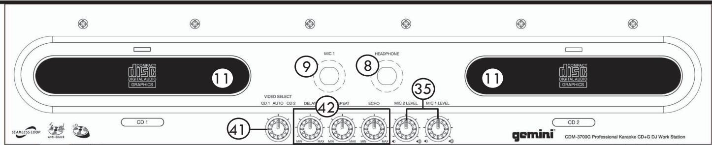 GEMINI CDM-3700G - VOR BENUTZUNG DES GERÄTS LESEN. WICHTIGE HINWEISE&SICHERHEITSBESTIMMUNGEN - 14