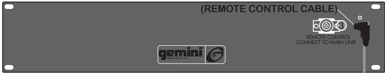 GEMINI CDX-04 - Control unit - 1