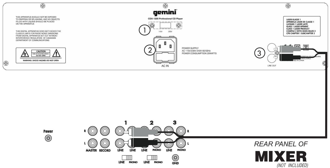 GEMINI CDX-1200 - GROUNDING OR POLARIZATION: - 4