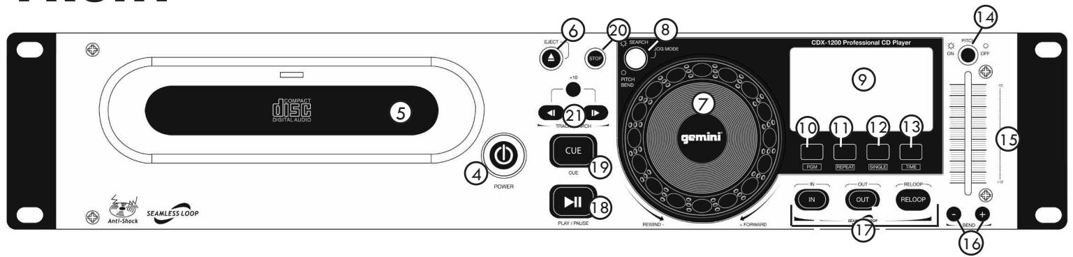 GEMINI CDX-1200 - GROUNDING OR POLARIZATION: - 3