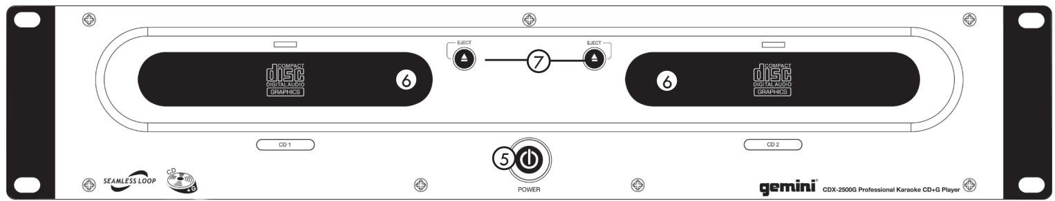 GEMINI CDX-2500G - GROUNDING OR POLARIZATION: - 4