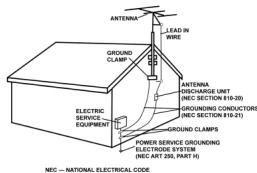 GEMINI CDX-2500G - POR FAVOR LEA ANTES DE UTILizar, INSTRUCCIONES IMPORTANTES DE SEGURIDAD - 10