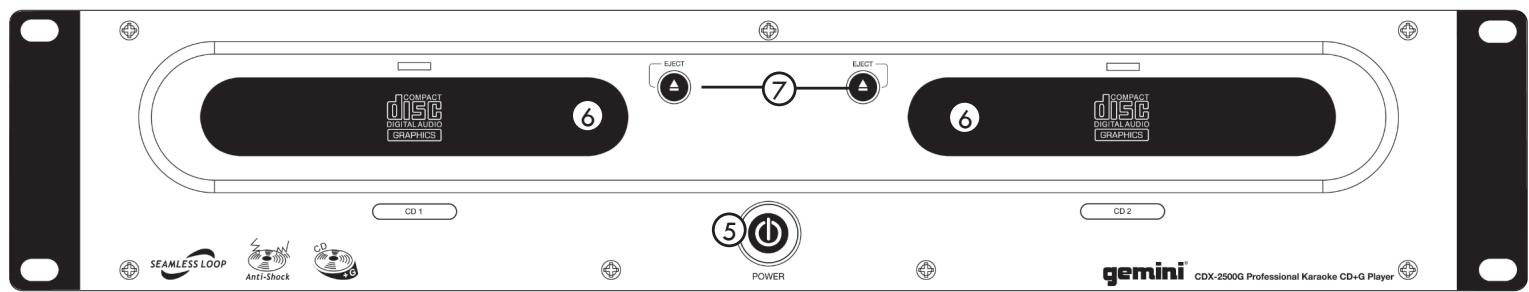 GEMINI CDX-2500G - Mise à la TERRE: - 1