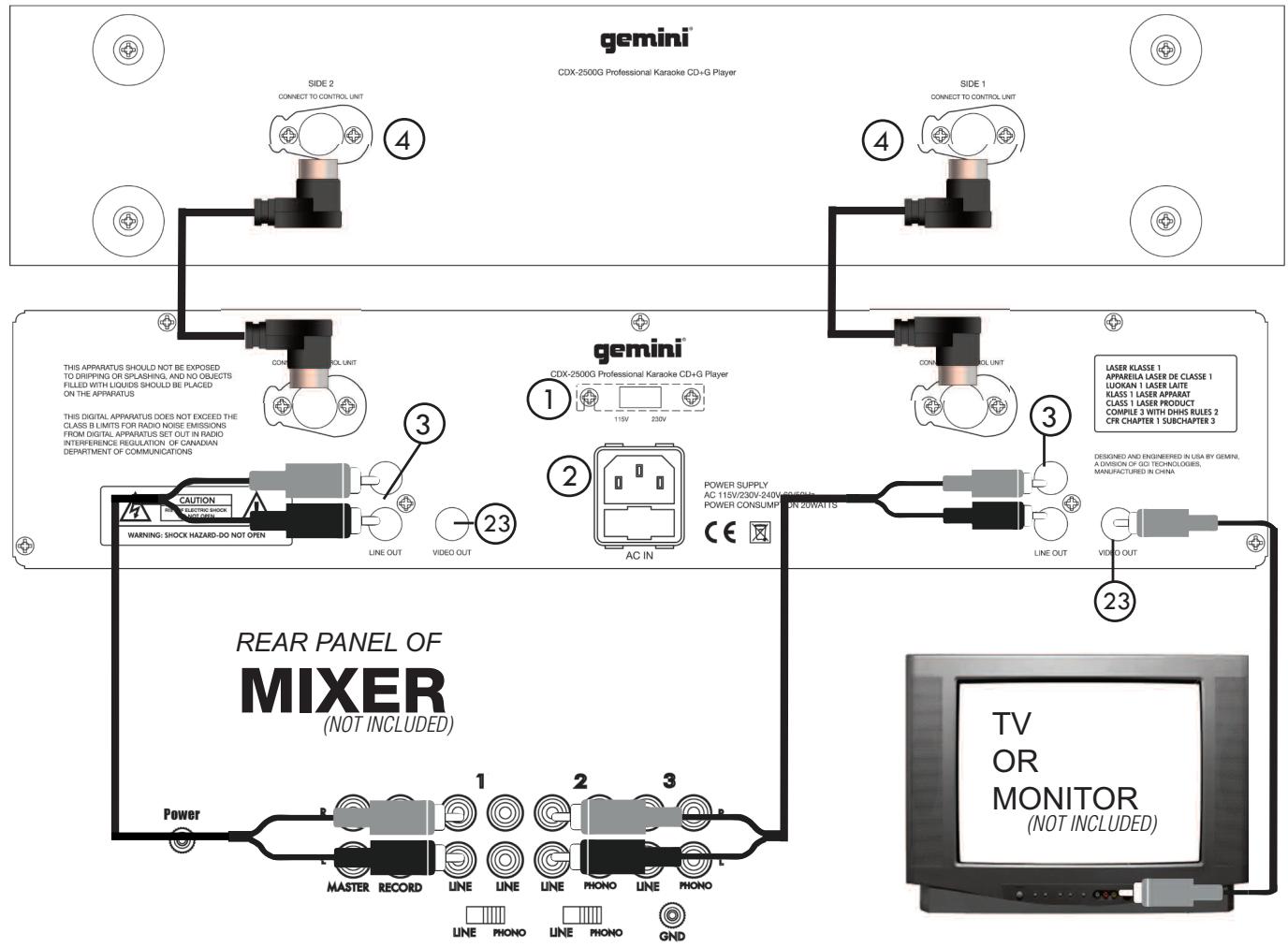 GEMINI CDX-2500G - GROUNDING OR POLARIZATION: - 5