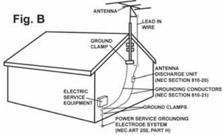 GEMINI CFX-40 - GROUNDING OR POLARIZATION: - 2