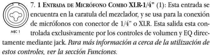 GEMINI CS-02 - CONEXIONES / COLOCACIÓN: - 7