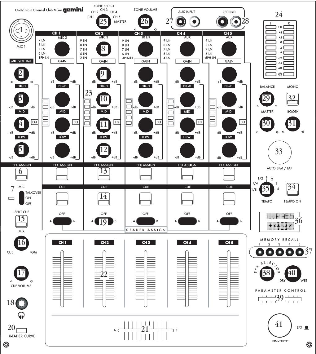 GEMINI CS-02 - Face avant - 1