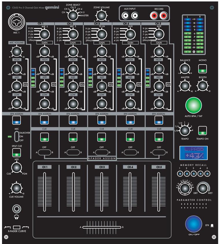 GEMINI CS-02 - 2