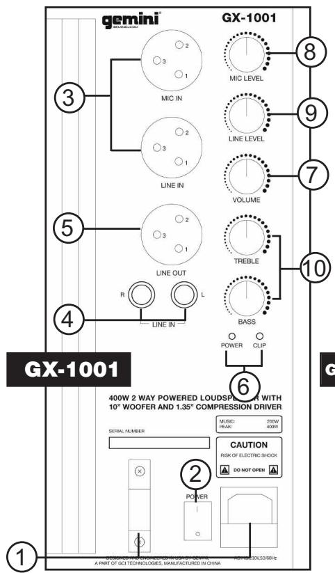 GEMINI GX-1000 - PANEL TRASERO - 2