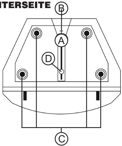 GEMINI GX-1000 - (GX-1200/1201/1500/1501) UTERSEITE - 1