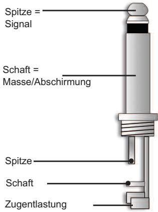 GEMINI GX-1501 - Nicht Öffnen, STROMSCHLAGGE-FAHR! - 8