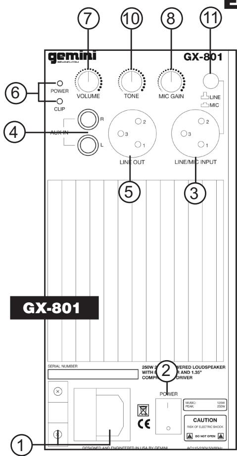 GEMINI GX-800 - MISE A LA TERRE: - 3