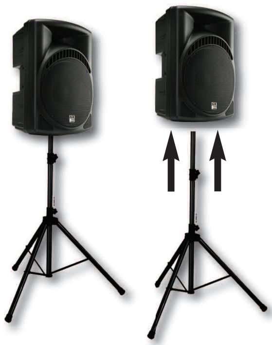 GEMINI GX-800 - CONTROL ELEMENTS (POWERED SPEAKERS) - 1