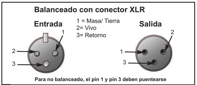 GEMINI GX-800 - Conexiones - 1