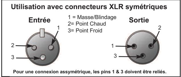 GEMINI GX-800 - MISE A LA TERRE: - 7