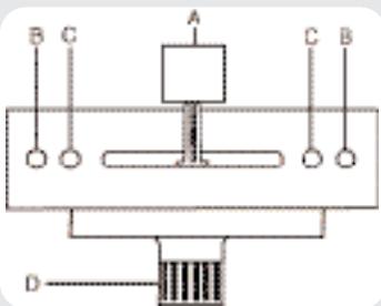 GEMINI PS-02 - Reemplacement du crossfader - 1