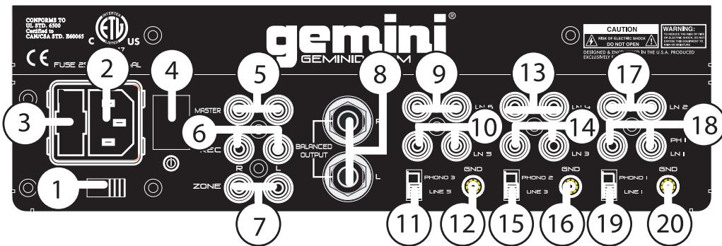 GEMINI PS-03 - REAR FRONT - 1