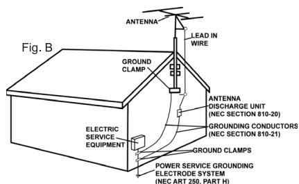 GEMINI PS-03 - GROUNDING OR POLARIZATION: - 2