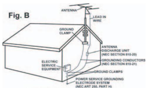 GEMINI PS-121X - PRECAUCION - 5