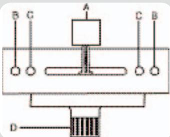 GEMINI PS-121X - Connexions: - 1