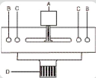 GEMINI PS-121X - AUSTAUSCHBARER CROSSFADER - 1