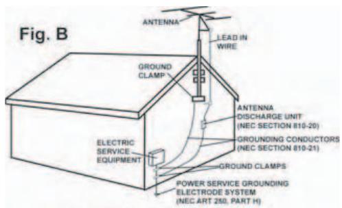 GEMINI PS-121X - ACHTUNG - 5