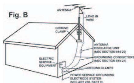 GEMINI PS-424X - RISK OF ELECTRICAL SHOCK DO NOT OPEN! - 5