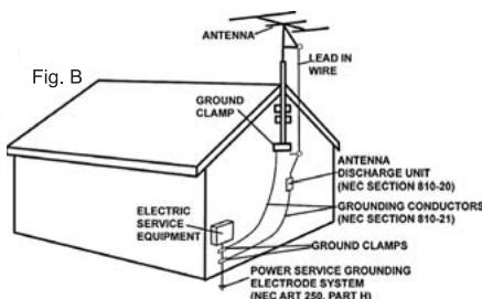 GEMINI TT-01 - GROUNDING OR POLARIZATION: - 2