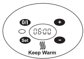 MORPHY RICHARDS 48730 - Please note: - 1