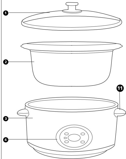 MORPHY RICHARDS 48730 - Electrical requirements - 1