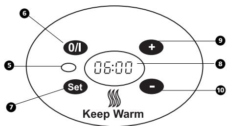MORPHY RICHARDS 48730 - Electrical requirements - 2