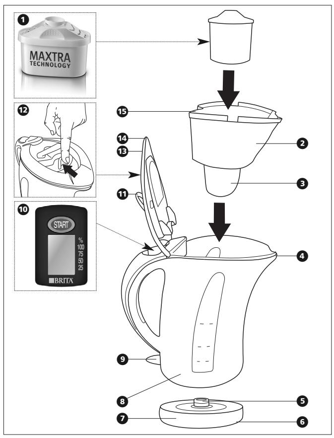 MORPHY RICHARDS BRITA WATER FILTER KETTLE 43532 - morphy richards - 2