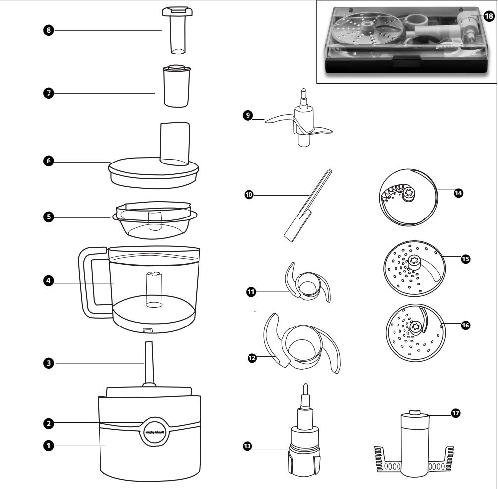 MORPHY RICHARDS FOOD PROCESSOR - PacnaKOBka n nepBoe ncNoIb3OBAHne np60pa - 1