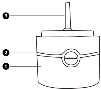 MORPHY RICHARDS FOOD PROCESSOR - Desembalamento eutilização do aparelho pelaprimeira vez - 5