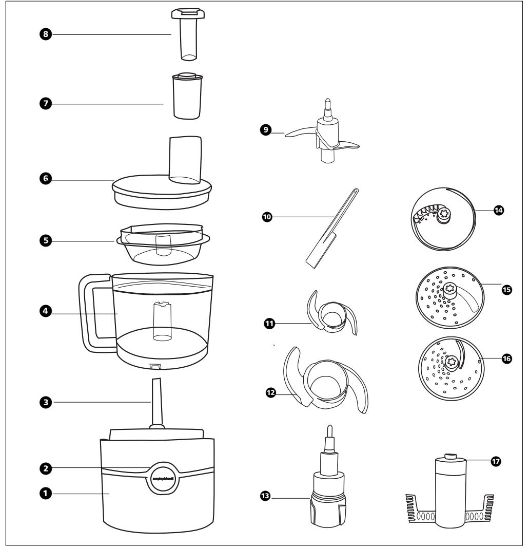MORPHY RICHARDS FOOD PROCESSOR - Productspecifiekeveiligheid - 1