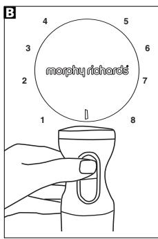 MORPHY RICHARDS HAND BLENDER SET - Desembalaje de la batidora manual - 1