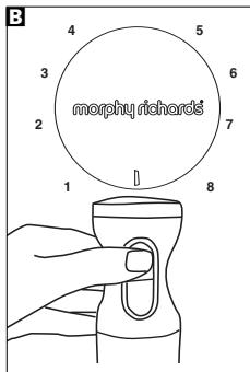 MORPHY RICHARDS HAND BLENDER SET - Packa upp stavmixern - 1