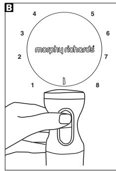MORPHY RICHARDS HAND BLENDER SET - Stosowanie do kruszenia Iodu - 2