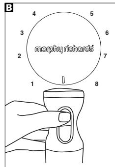 MORPHY RICHARDS HAND BLENDER SET - Brug med henblick på isknusning - 2